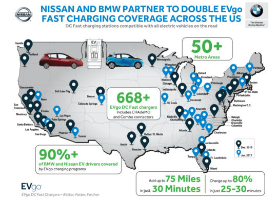 featured 2017-03-31 BMW & Nissan US collaboration